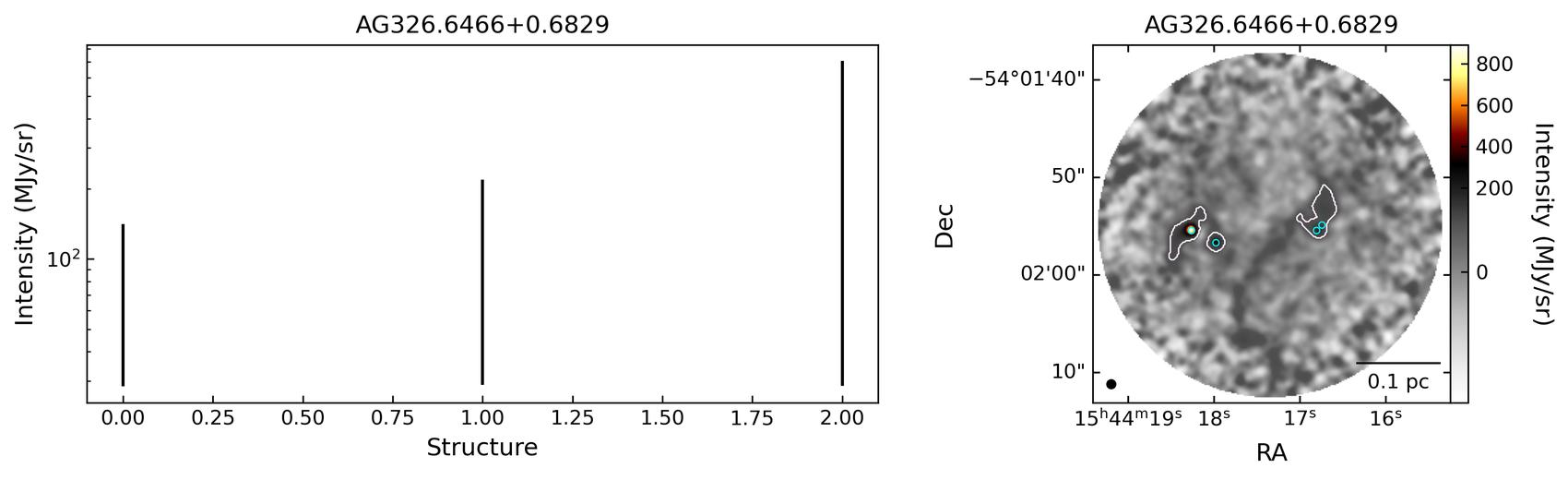 778839_AG326.6466+0.6829